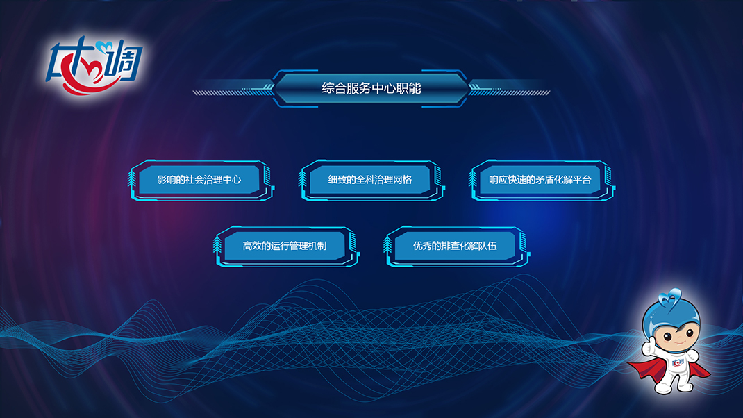 综合服务中心职能-55.jpg