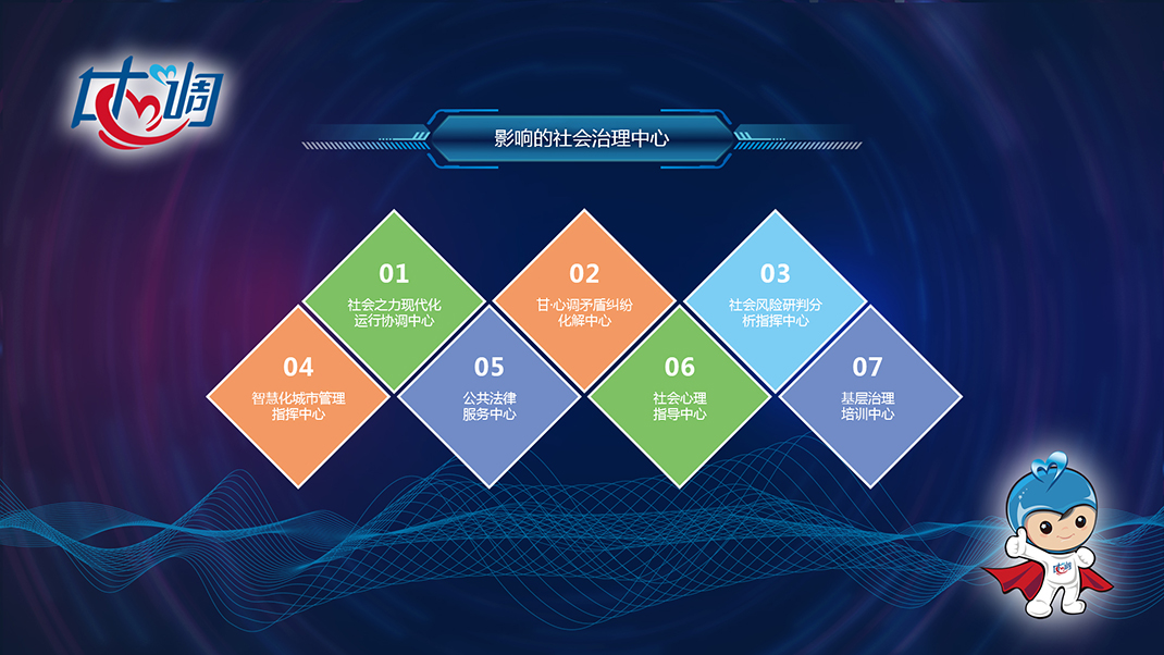 影响的社会治理中心-66.jpg