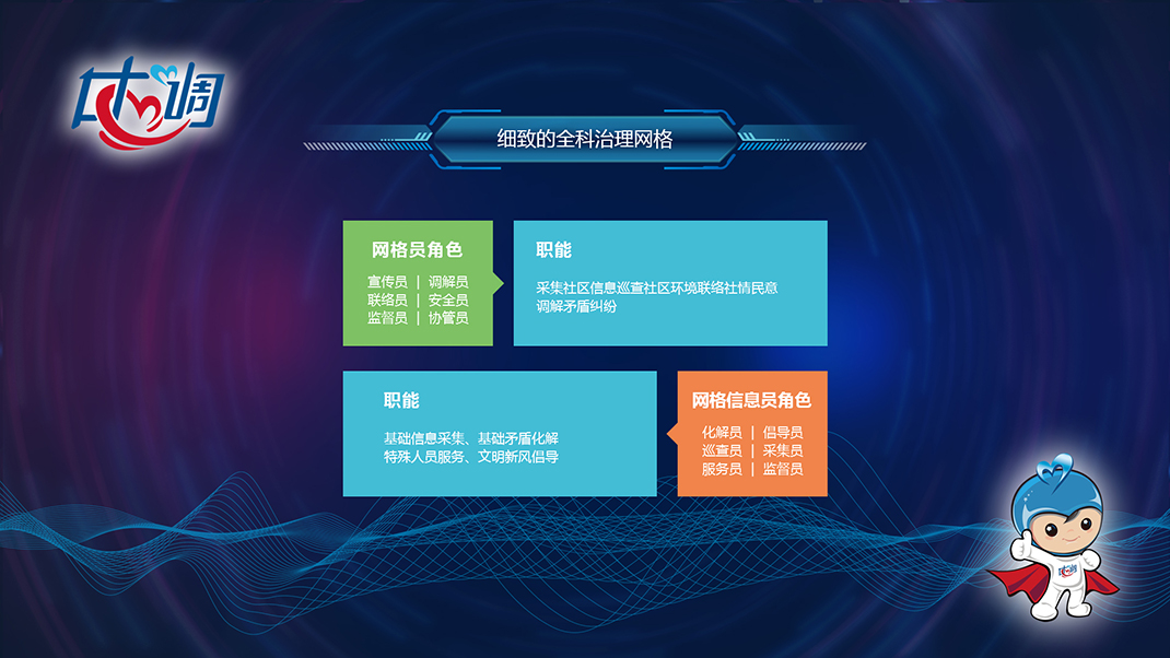 细致的全科治理网格-77.jpg